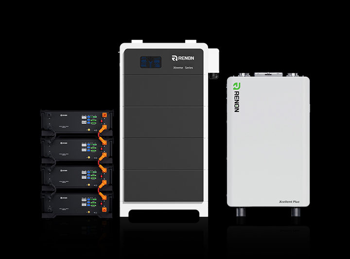 Customizable Products