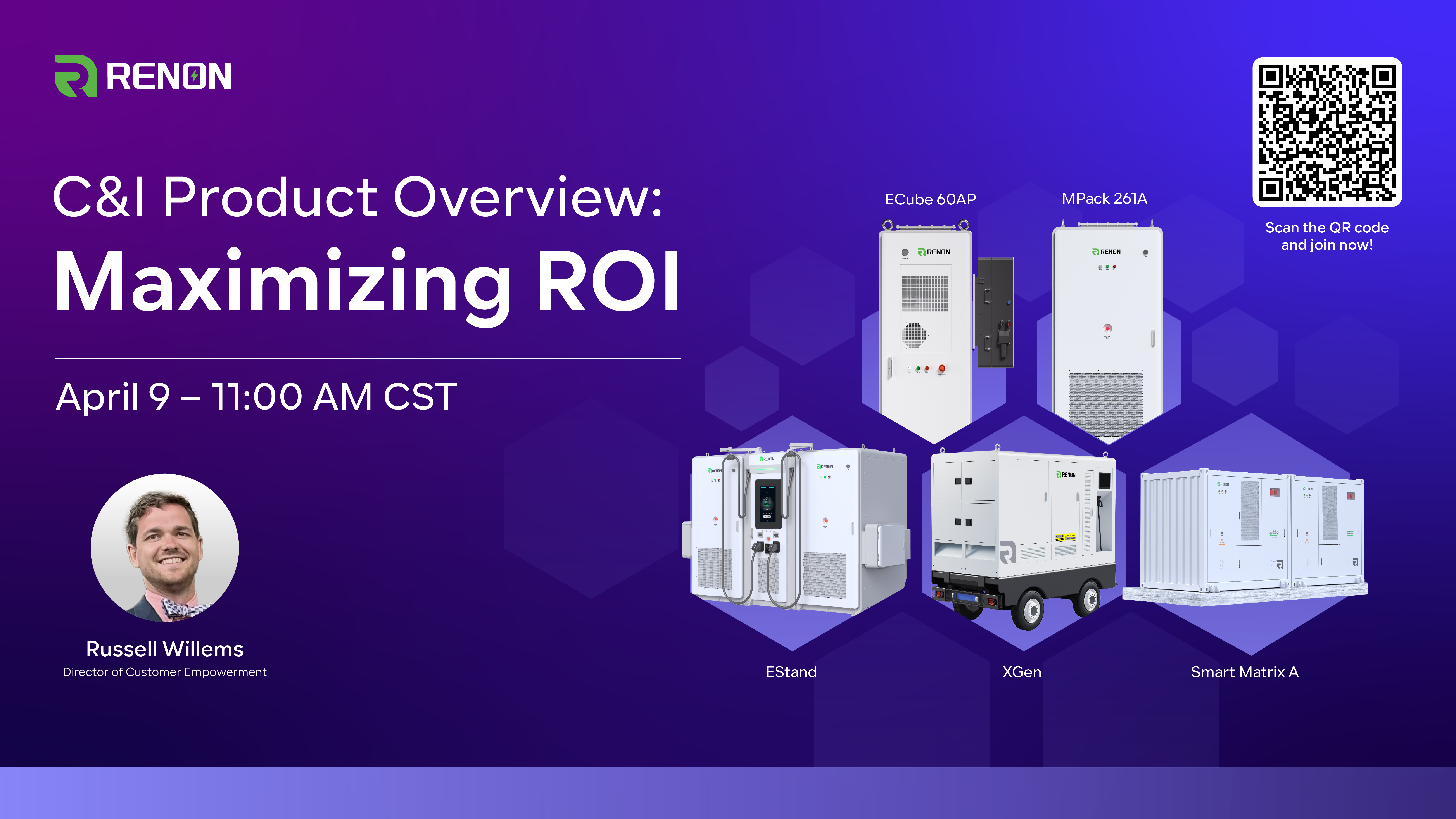  C&I Product Overview: Maximizing ROI